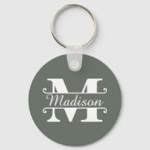 Monogram name sign sleutelhanger (Voorkant)