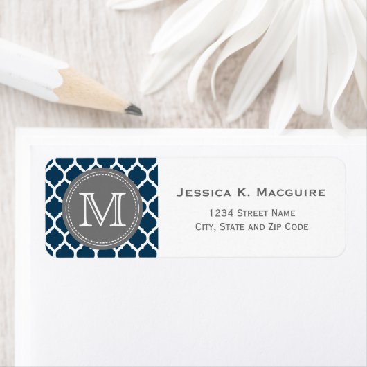 Monogram Navy Blauw & Grijs Etiket (Insitu)