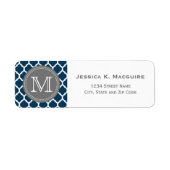 Monogram Navy Blauw & Grijs Etiket (Voorkant)