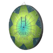 Monogram ombre blauw cyaan blauwgroen groen kleurr dartbord (Voorkant Rechts)