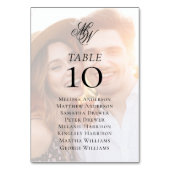 Monogram Oordeeltzitting Kaart (Achterkant)