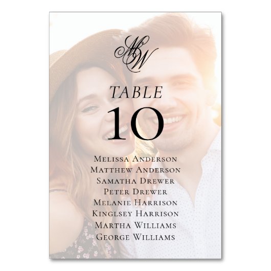 Monogram Oordeeltzitting Kaart (Voorkant)