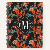 Monogram | Oranje Abstract flessenpatroon Notitieboek (Voorkant)