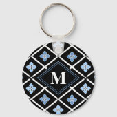 Monogram Oriental Blue Sakura Pattern Sleutelhanger (Achterkant)