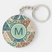 Monogram | OutdoorGeo-stap | Geometrisch patroon Sleutelhanger (Achterkant)