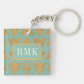 Monogram | OutdoorGeo-stap | Goud en Blauwgroen pa Sleutelhanger (Achterkant)
