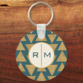 Monogram | OutdoorGeo-stap | Goud en donker Blauwg Sleutelhanger (Voorkant)