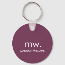 Monogram Pastel Elegante Stijlvolle Moderne Minima