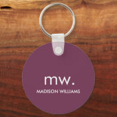 Monogram Pastel Elegante Stijlvolle Moderne Minima Sleutelhanger (Achterkant)
