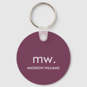 Monogram Pastel Elegante Stijlvolle Moderne Minima Sleutelhanger (Achterkant)