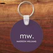 Monogram Pastel Elegante Stijlvolle Moderne Minima Sleutelhanger (Voorkant)