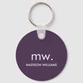 Monogram Pastel Elegante Stijlvolle Moderne Minima Sleutelhanger (Achterkant)