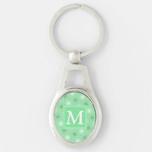 Monogram patroon groene cirkels sleutelhanger
