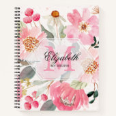 Monogram Personal Cooking Recipes Notitieboek (Voorkant)