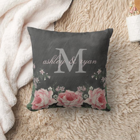  MONOGRAM-PILLOW VAN CHALKBOARD KUSSEN (Deken)