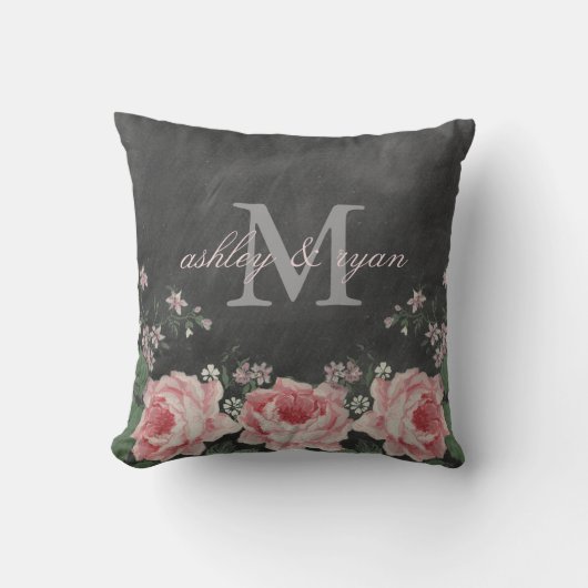  MONOGRAM-PILLOW VAN CHALKBOARD KUSSEN (Voorkant)