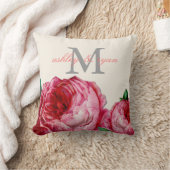  MONOGRAM-PILLOW VAN ROOS KUSSEN (Deken)