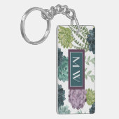Monogram | Plant geluk Collectie Succulent Pa Sleutelhanger (Voorkant Links)