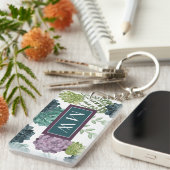 Monogram | Plant geluk Collectie Succulent Pa Sleutelhanger (Voorkant Rechts)
