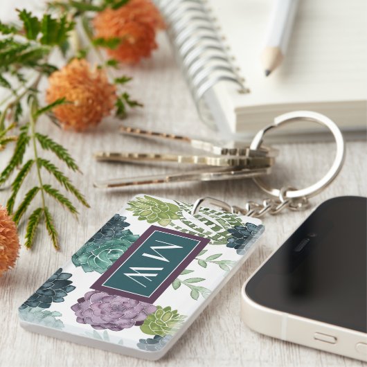 Monogram | Plant geluk Collectie Succulent Pa Sleutelhanger (Voorkant Rechts)