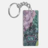 Monogram | Plant geluk | Groei Harvest Love Sleutelhanger (Voorkant Links)