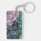 Monogram | Plant geluk | Groei Harvest Love Sleutelhanger (achterkant)