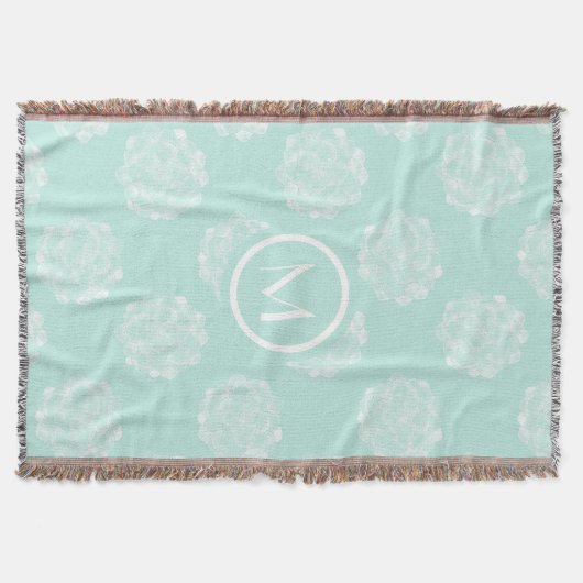 Monogram | Plant geluk | Pastel Succulent Patt Deken (Voorkant)