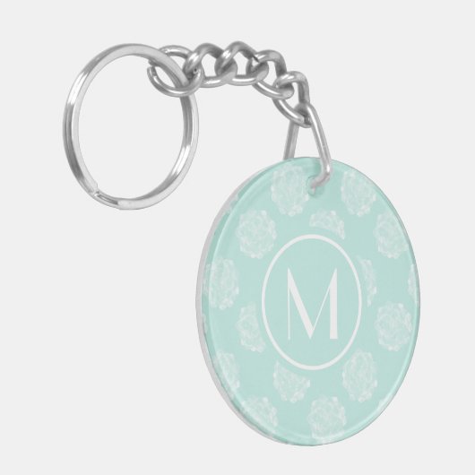 Monogram | Plant geluk | Pastel Succulent Patt Sleutelhanger (Voorkant Links)