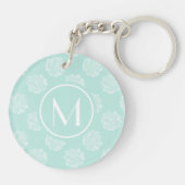 Monogram | Plant geluk | Pastel Succulent Patt Sleutelhanger (Achterkant)