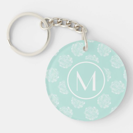 Monogram | Plant geluk | Pastel Succulent Patt Sleutelhanger (Voorkant)