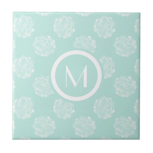 Monogram | Plant geluk | Pastel Succulent Patt Tegeltje (Voorkant)