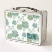 Monogram | Plant geluk | Succulent Patroon (Voorkant)