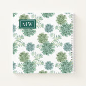 Monogram | Plant geluk | Succulent Patroon Notitieboek (Achterkant)