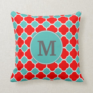 Monogram Red Blauwgroen Quatrefoil Patroon Kussen