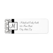 Monogram retouradreslabels etiket (Voorkant)