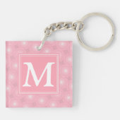 Monogram roze cirkels patroon sleutelhanger (Achterkant)