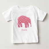 Monogram Roze Elephant Baby (Voorkant)