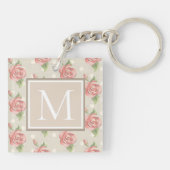 Monogram roze rozen en Stippen Sleutelhanger (Achterkant)