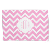 Monogram Roze & Wit Geometrische Zigzag Chevron Kussensloop (Voorkant)
