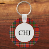 Monogram ruit sleutelhanger (Voorkant)