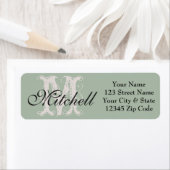 Monogram Sage Groene gouden retouradreslabels Etiket (Insitu)