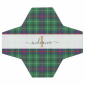 Monogram Script Naam Plaid Clan Duncan Tartan Voetbal (Enkel)