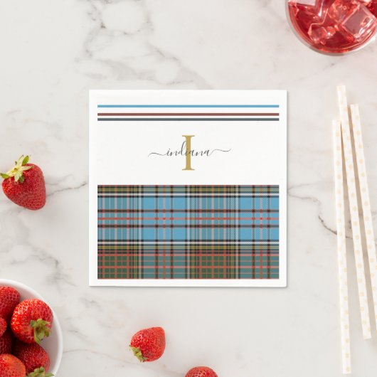 Monogram Script Pset Tartan Clan Anderson Party Servet (Insitu)