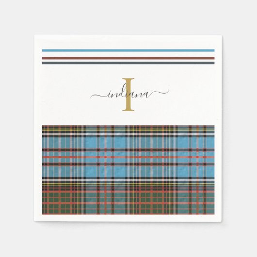 Monogram Script Pset Tartan Clan Anderson Party Servet (Voorkant)