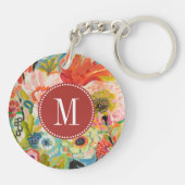Monogram | Secret Garden Floral III Sleutelhanger (Achterkant)