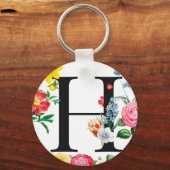 Monogram Sleutelhanger (Voorkant)