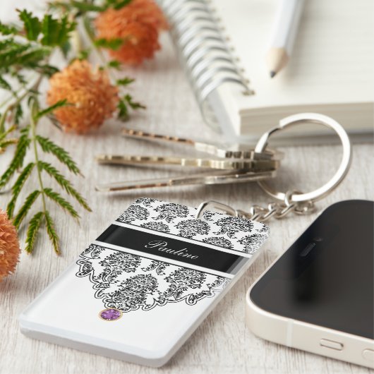 Monogram Sleutelhanger aan twee zijden (Voorkant Rechts)