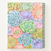 Monogram Succulente Waterverf Kleurrijke pasta Big Notitieboek (Achterkant)