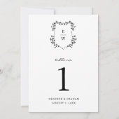 Monogram tabelnummer kaart (Achterkant)