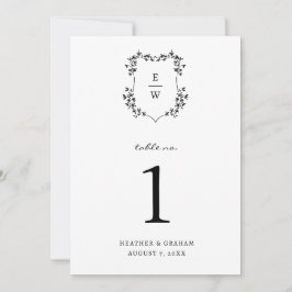 Monogram tabelnummer kaart